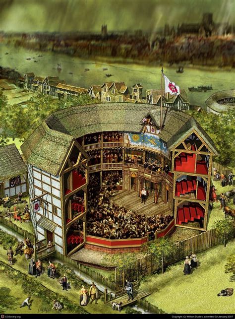 era of elizabethan theatre